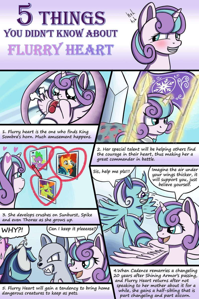 Page 20 - about Flurry Heart