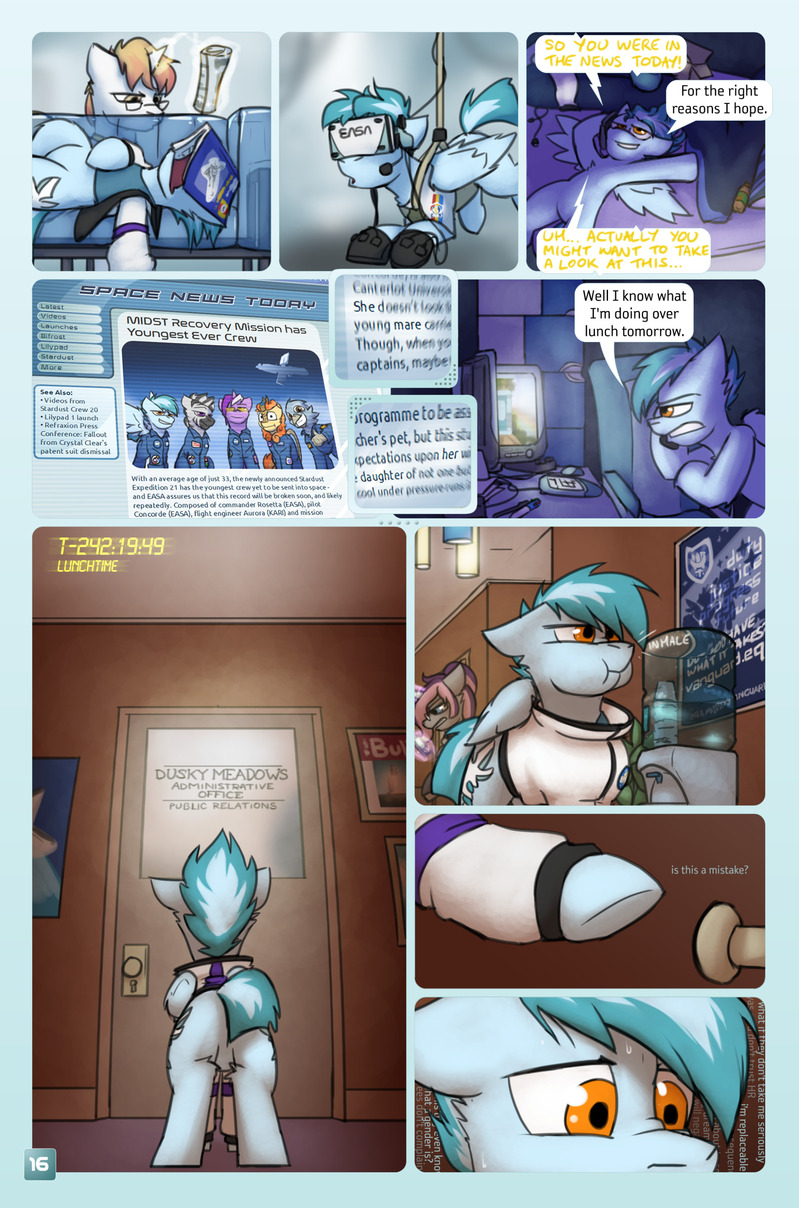 Page 16 | The Threshold
