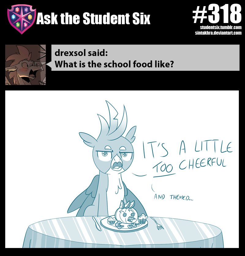 Ask #318