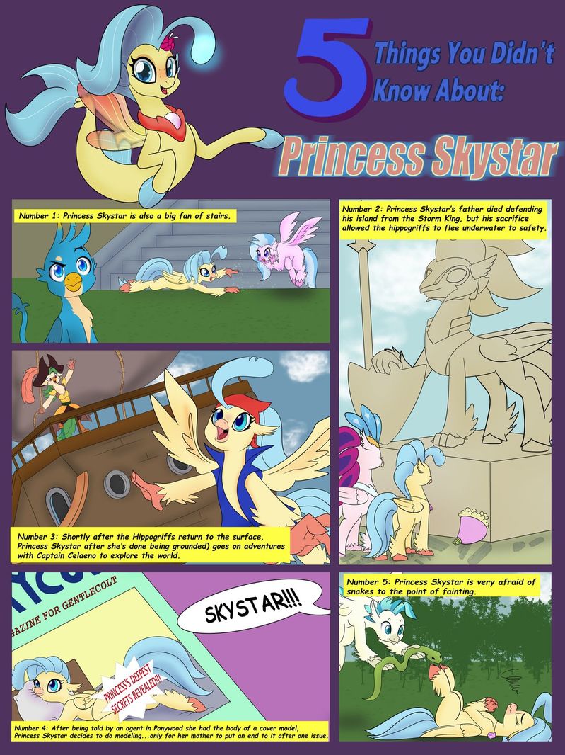 Page 28: Princess Skystar
