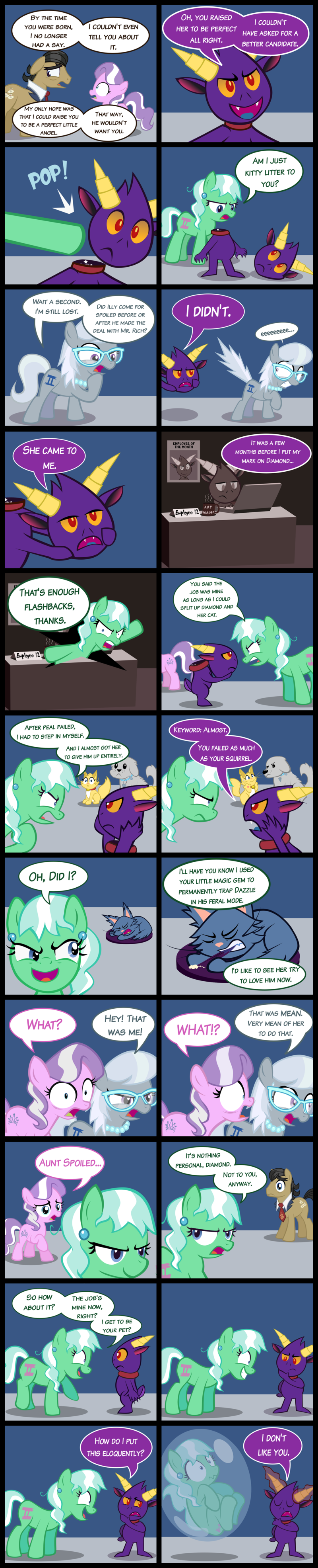 Page 119: Scapegoat