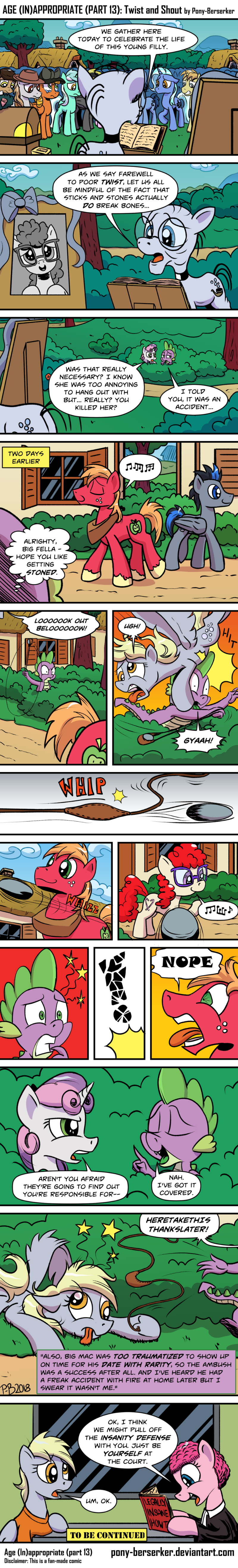 Page 13: Twist And Shout